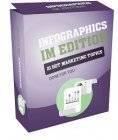 Infographics IM Edition